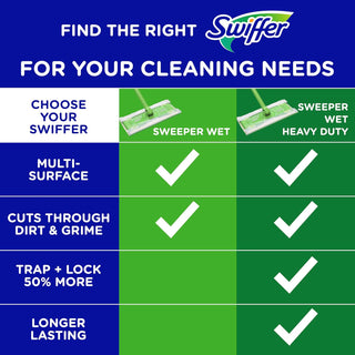 Swiffer cleaning product comparison chart on a blue and green background