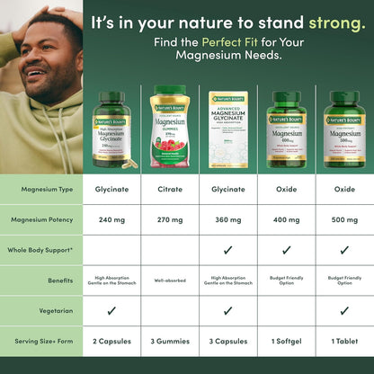 Nature's Bounty Magnesium 500mg Tablets – 200 Count | Daily Mineral Supplement