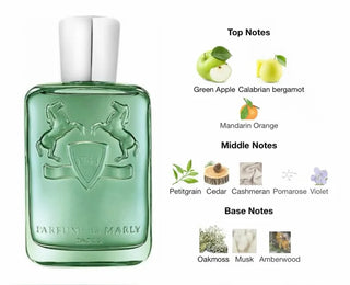 Green perfume bottle with flavor notes on a white background