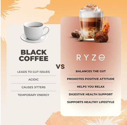 RYZE Organic Mushroom Coffee Medium Roast – 30 Servings