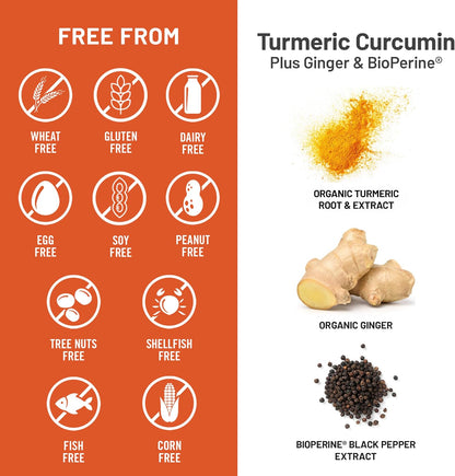 Turmeric Curcumin Supplement 2250mg with Black Pepper & Ginger | 180 Vegan Capsules
