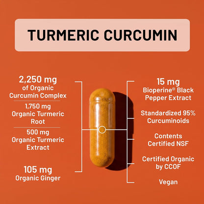 Turmeric Curcumin Supplement 2250mg with Black Pepper & Ginger | 180 Vegan Capsules